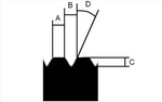 iTools levitinlastan insertit 56cm, 10 kpl