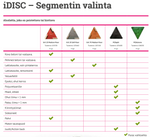 iDisc Timanttisegmentti PDCextreme 4 kpl